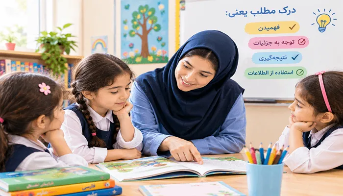 چگونه مهارت درک مطلب را در دانشآموزان دبستانی تقویت کنیم؟ 7 تمرین کاربردی 4 نقش معلم در تقویت درک مطلب و گفتوگو درباره متن